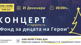 Ковид-19 у нас: Петима починали през последното денонощие