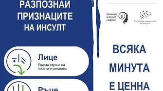 Община Враца подкрепя кампанията „Всяка минута е ценна!“